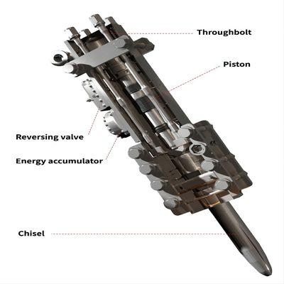 برای 35-40 تن ساخت جاده KS320 155mm Chisel سنگ شکن هیدرولیک سنگین